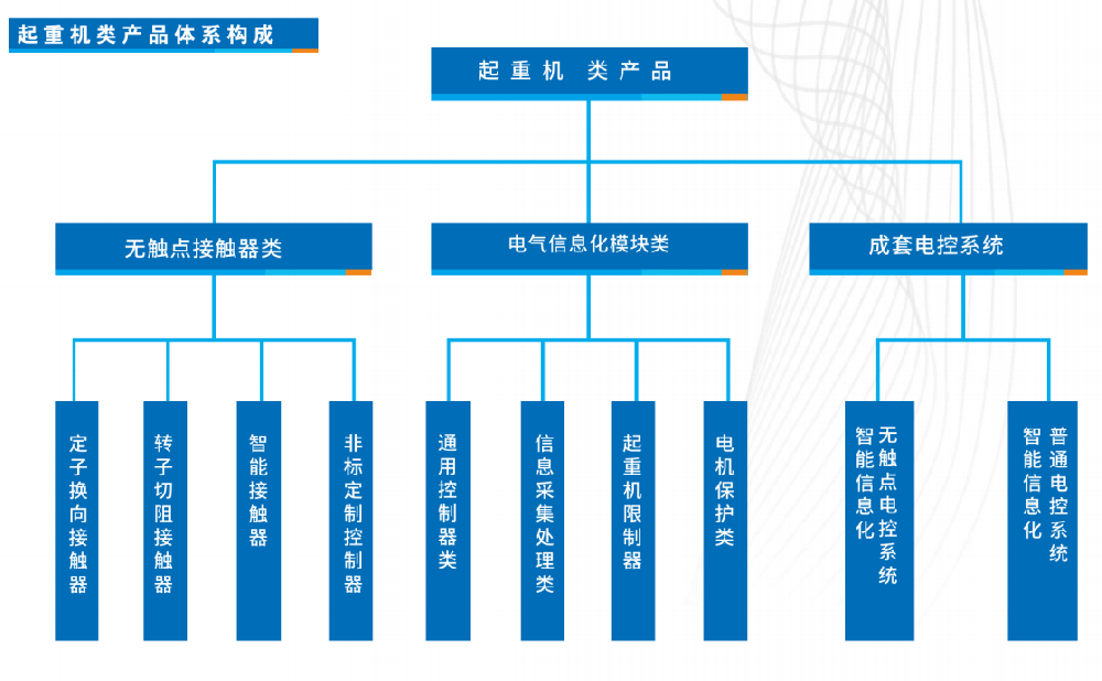 微信截图_20230212173235.png